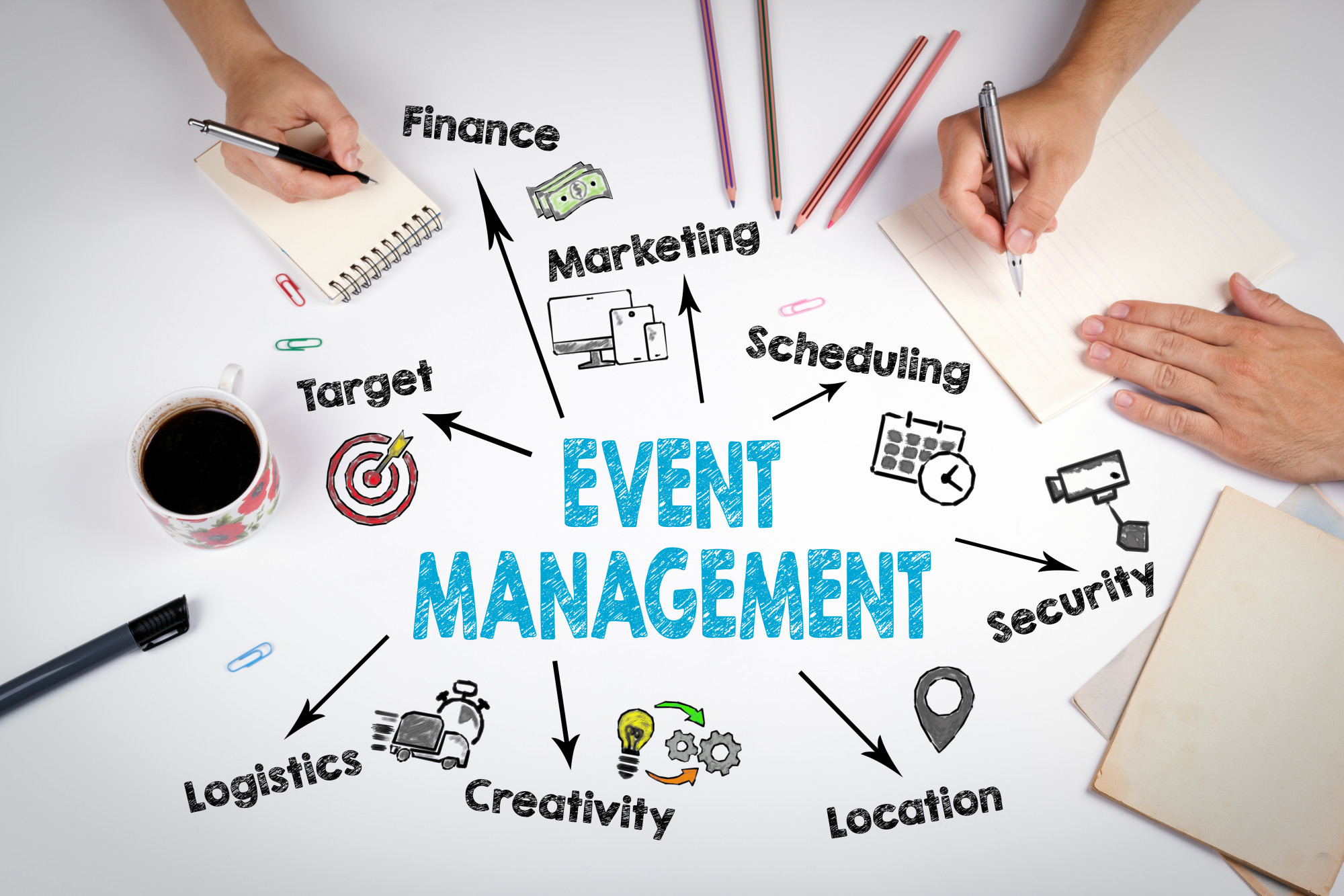 Event Management Là Gì? Vai Trò Không Thể Thiếu Của Event Management